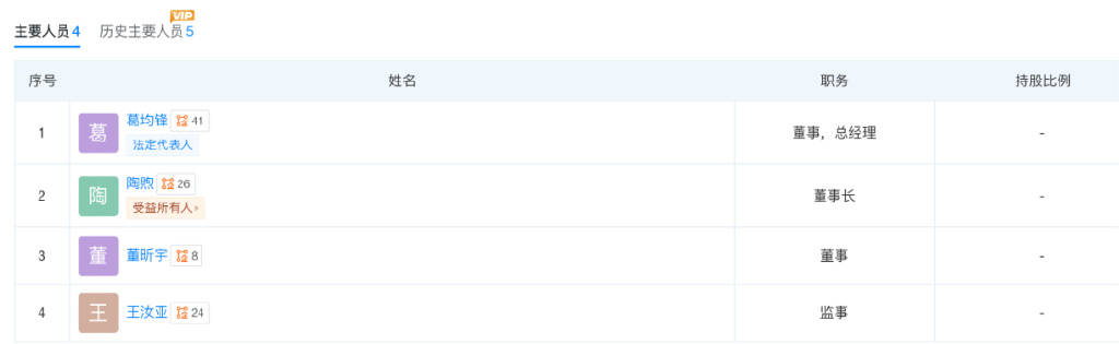 四川前首富，对不起上海的孩子们