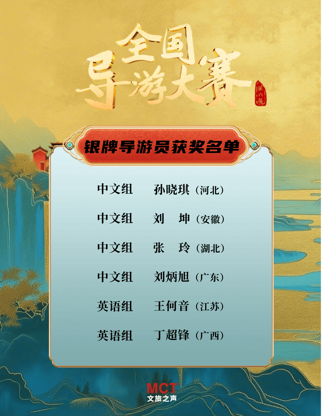 第六届全国导游大赛总决赛圆满落幕