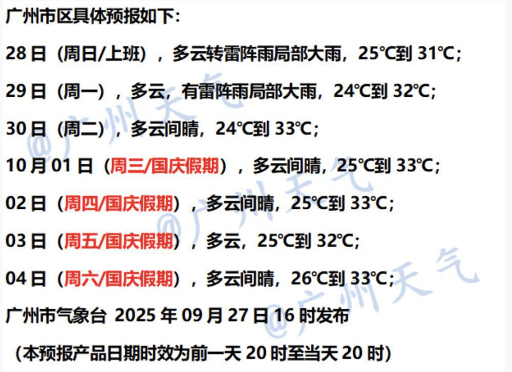 台风“博罗依”或明天登陆越南，今夜起广东海陆局地风雨趋明显