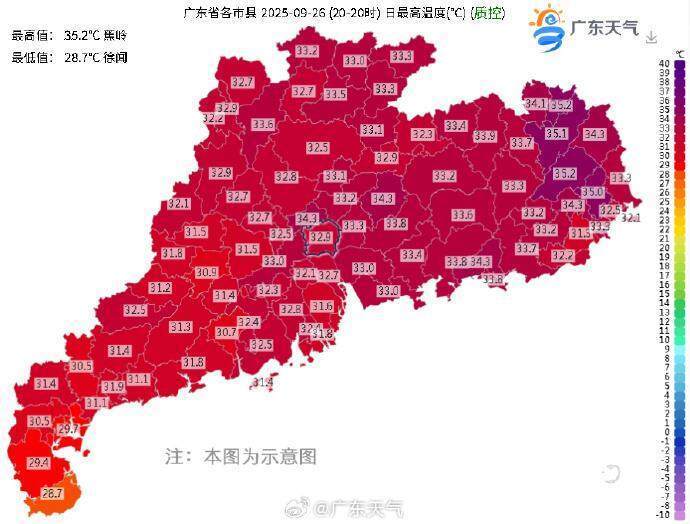 台风“博罗依”将为广东带来强降雨，为何今年台风扎堆出没？｜温度记
