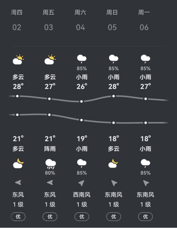 “赛动黔景・徒旅贵州” 世界第一高桥花江峡谷景区徒步穿越赛赛事公告