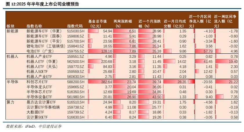 持股过节还是持币过节？券商研报来了