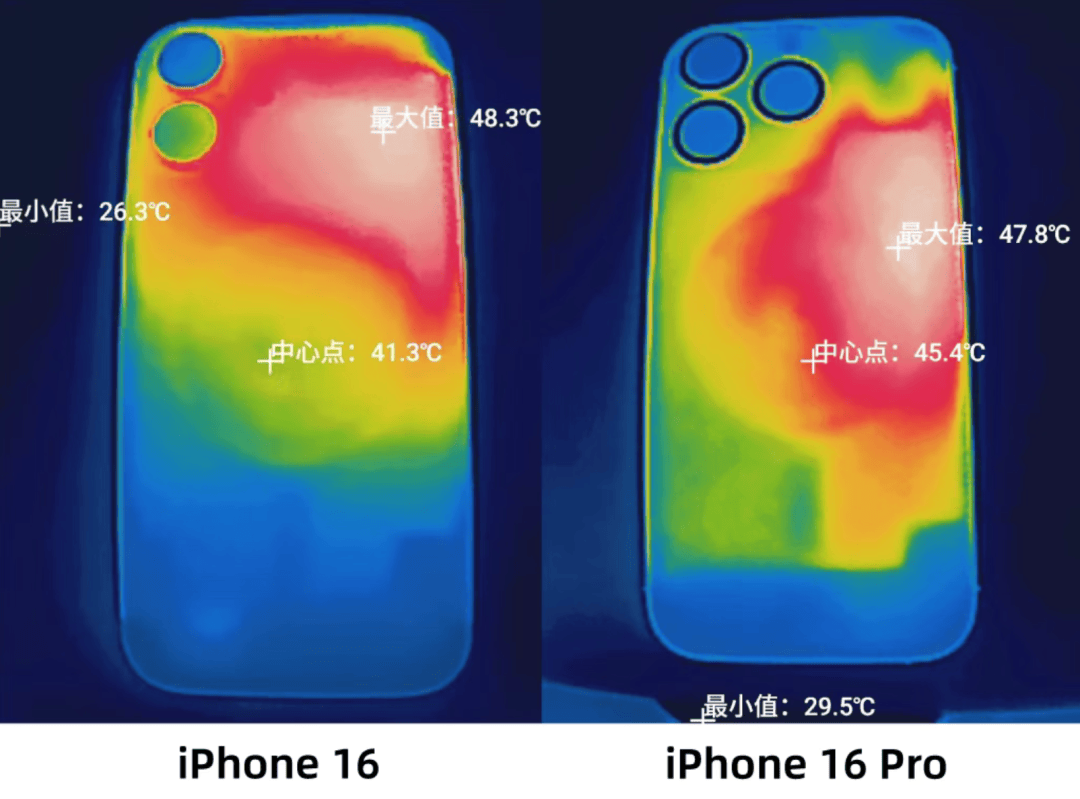 全面测完iPhone 17系列，苹果真让我觉得有点陌生。。。