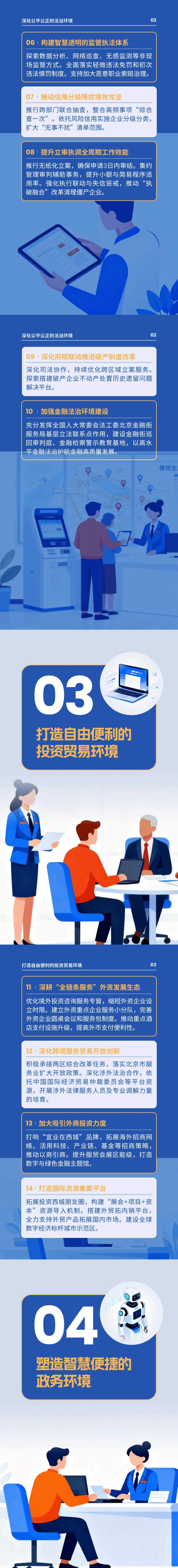 一图读懂丨西城区开展优化营商环境三年行动