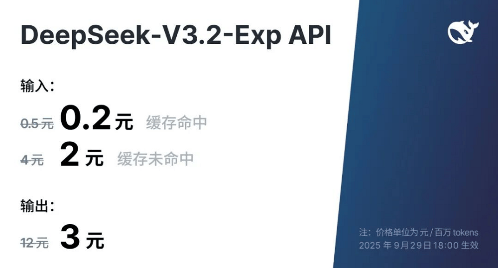 DeepSeek新模型开源，新架构亮了！国产AI芯片集体狂欢