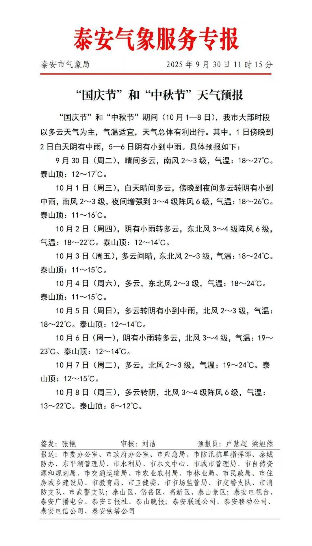 泰山实时天气预报预报