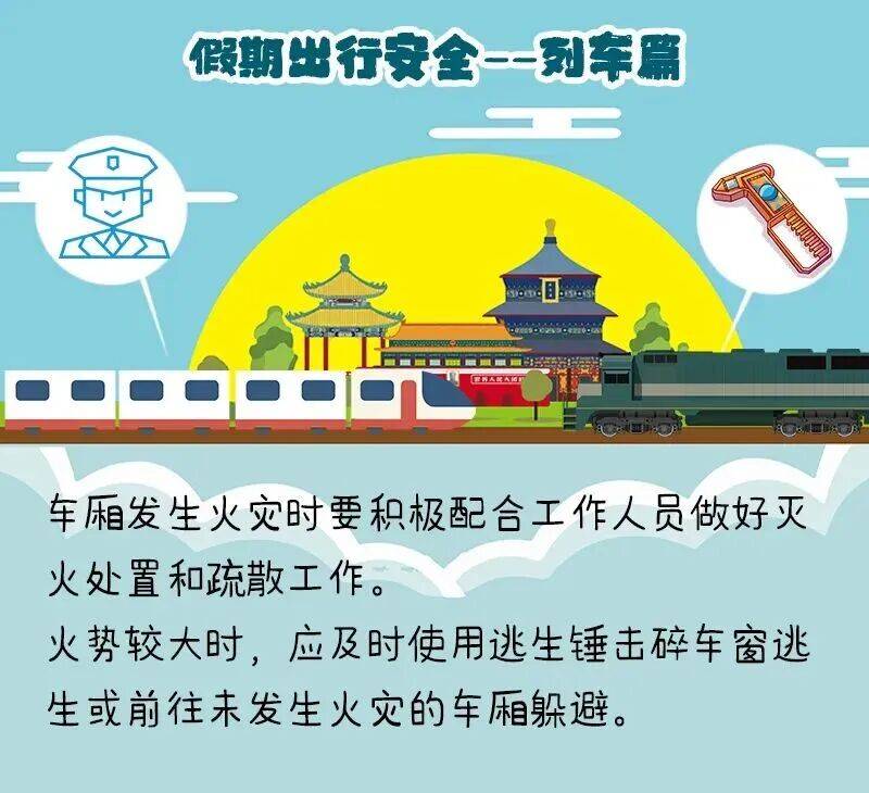 国庆节出行，请备上这份消防安全指南再出发！