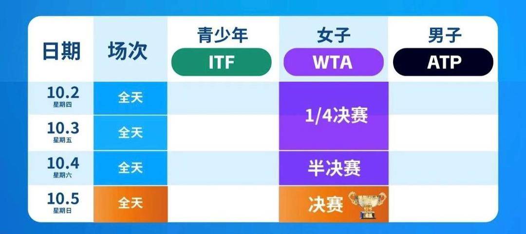 女子酒后扰乱赛场秩序被处罚，网球“中国赛季”文明观赛指南请收好