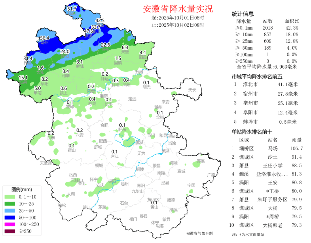 安徽安庆望江天气在线