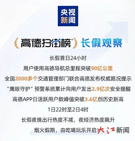 这个国庆假期，江西文旅何以“火出圈”？