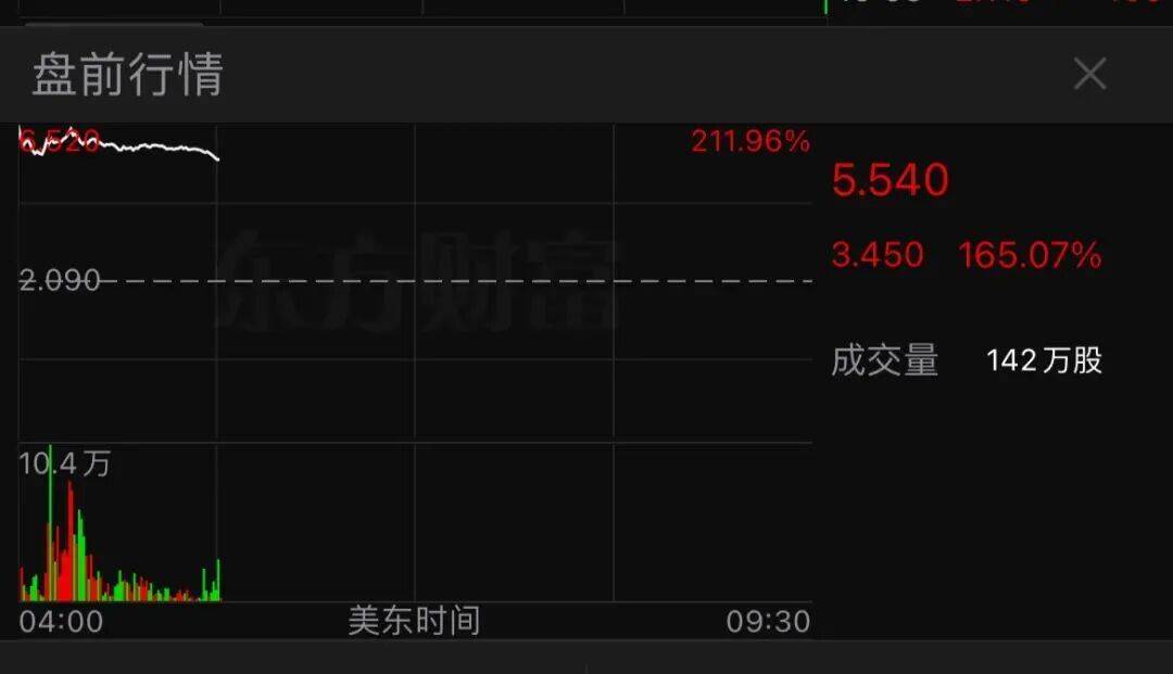 重磅消息，暴涨超200%！关税突发，11月1日起生效！
