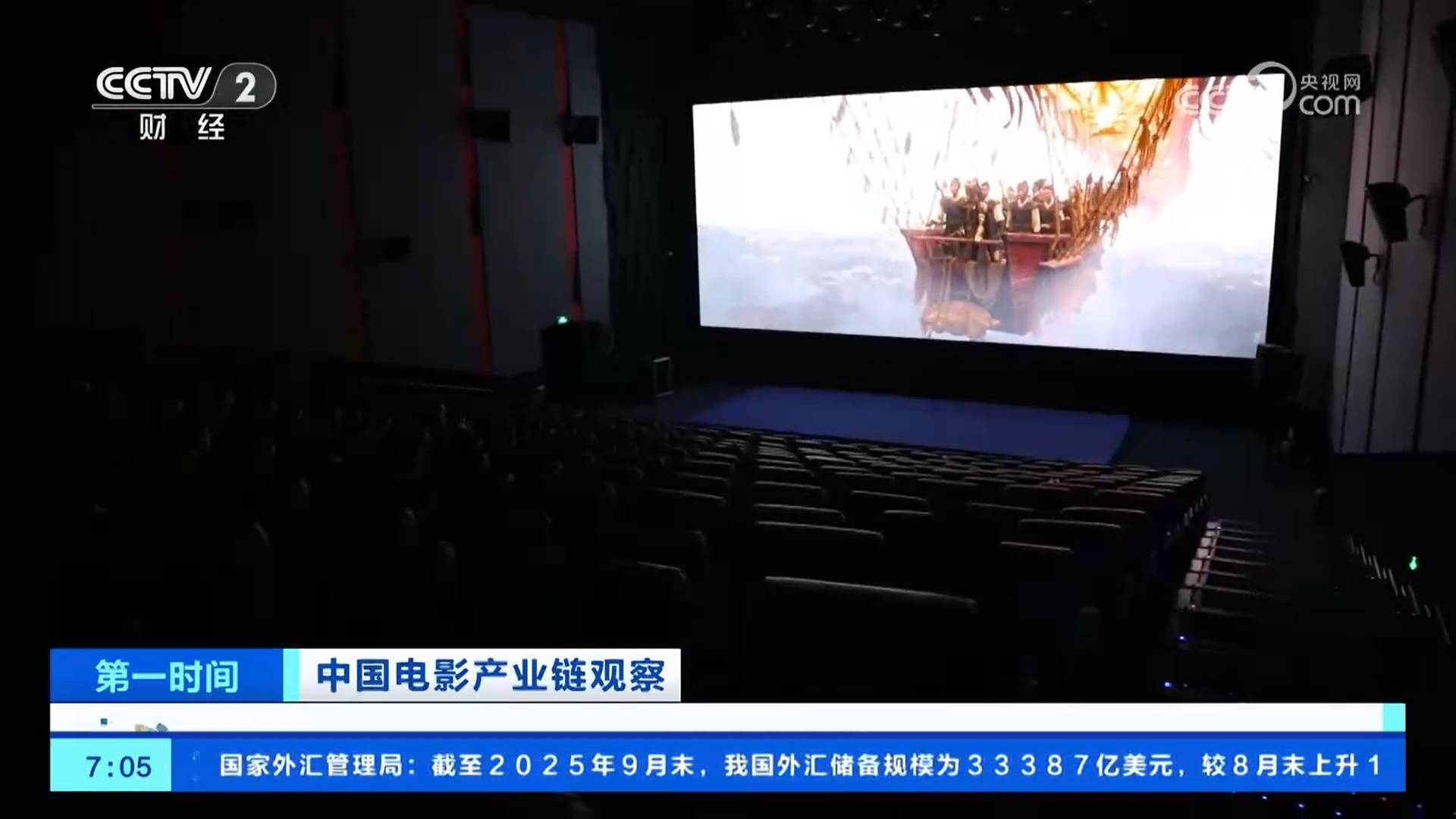 内容创新、技术突破、政策与市场同频共振成就中国电影的繁荣发展