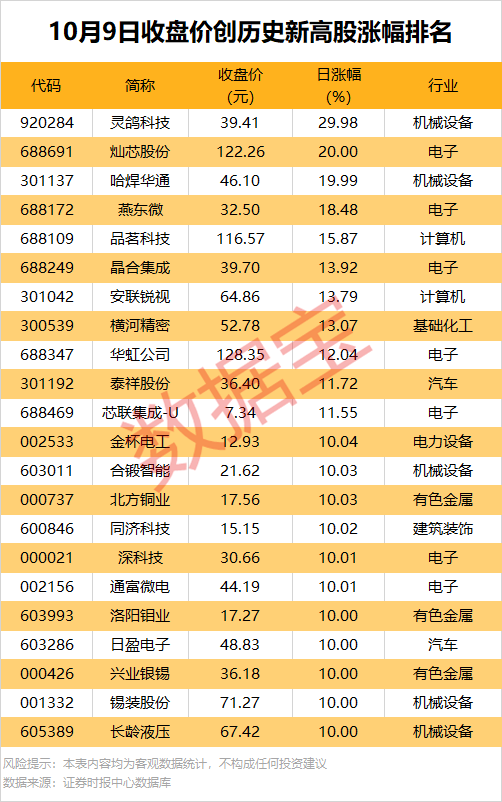 锂电龙头最新公告，事关固态电池！
