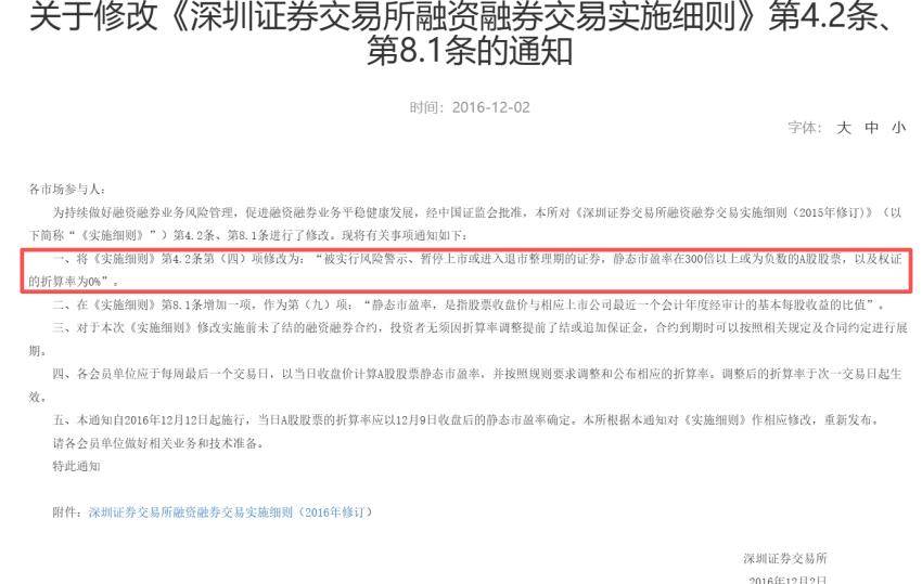 多家券商出手调整！一波股票两融折算率降为0，是何原因？