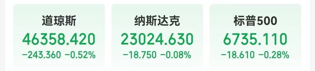 英伟达股价再创收盘新高！国际原油、黄金大跌！鲍威尔最新发声，纽约联储负责人：支持继续降息