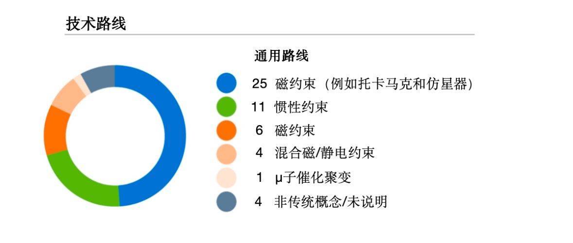 核聚变概念再掀涨停潮，两连板合锻智能：预计明年6月底前完成真空室中标段交付