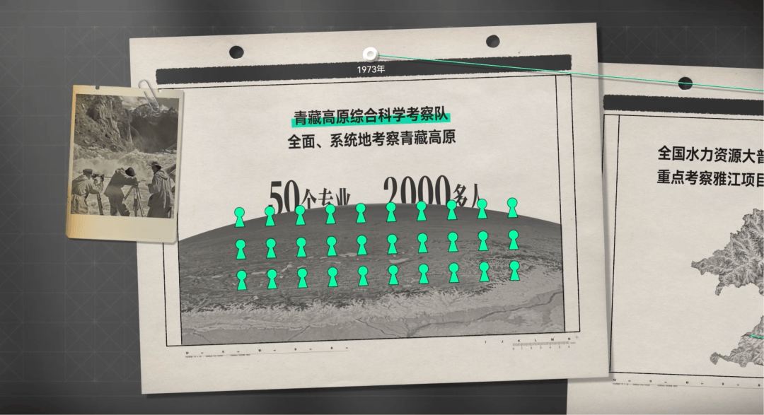 50年都不敢建的水电站，为啥现在开工？