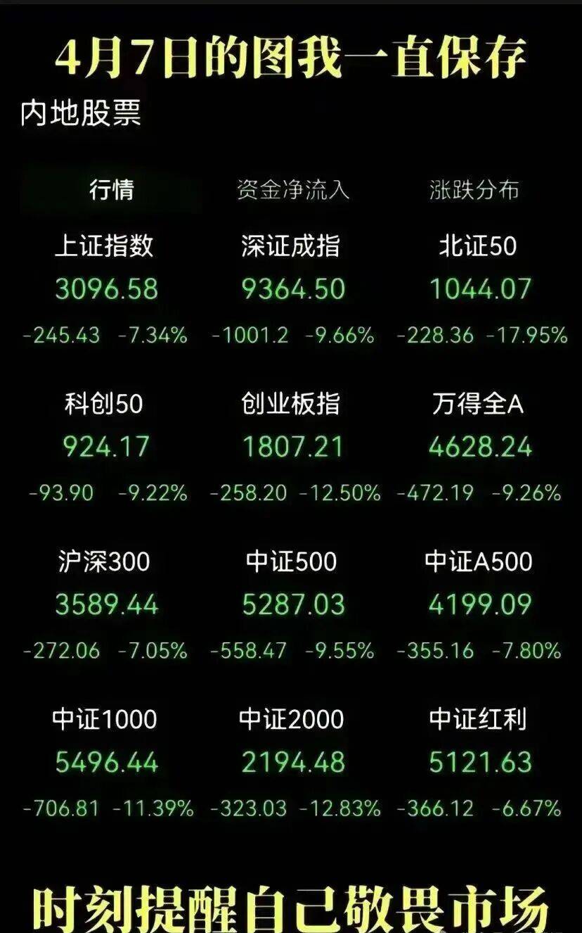 刚刚，中国半导体龙头147亿资产被海外冻结！