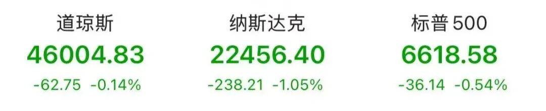 深夜，英特尔、英伟达双双大跌