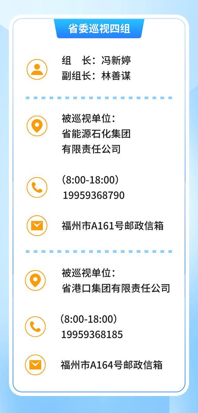 福建省委9个巡视组进驻18个地方、单位，联系方式公布