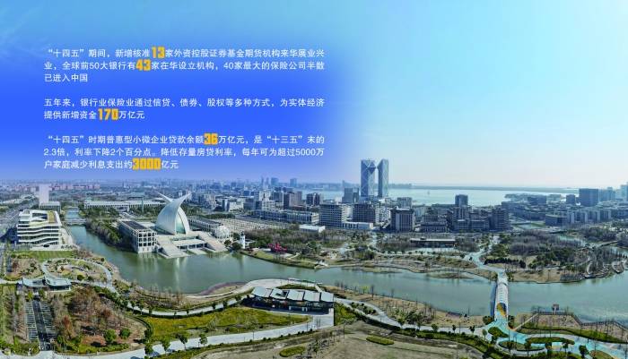 稳健筑基，活力跃动：数览大国金融“十四五”答卷