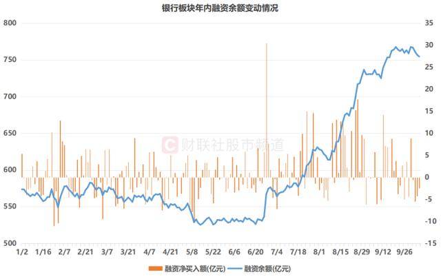 10连阳！农行再度冲击历史新高，银行板块持续修复，相关ETF成“吸金”利器