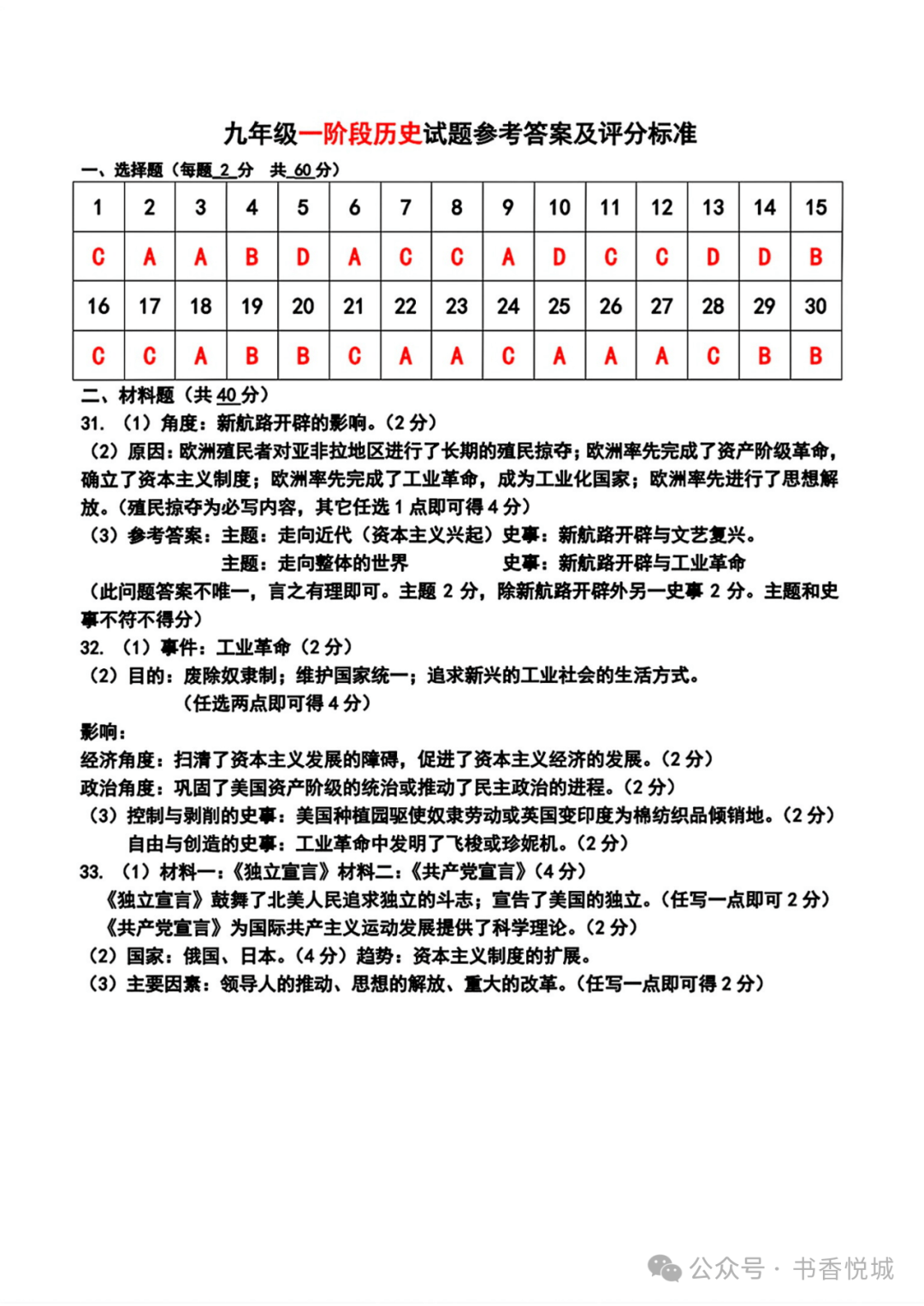 包含寒假超车!初三全科每日练习,附详细答案(网盘发)的词条 包含寒假超车!初三全科每日练习,附详细答案(网盘发)的词条