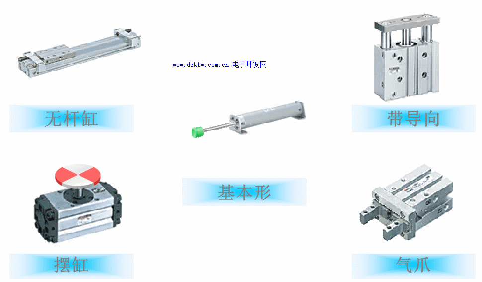 动画详解气缸结构,原理及分类,气缸原理动画