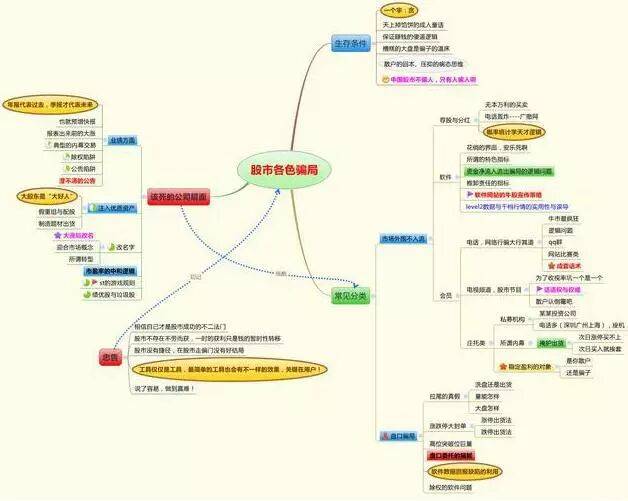 金融系教授罕见发声：A股目前阶段，还会回到2400点吗，应该加仓还是落袋为安？