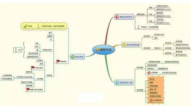 金融系教授罕见发声：A股目前阶段，还会回到2400点吗，应该加仓还是落袋为安？