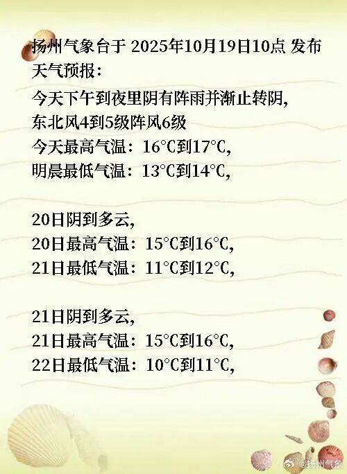 扬州官宣：入秋！今年会出现极寒冷冬吗？ 最新研判→