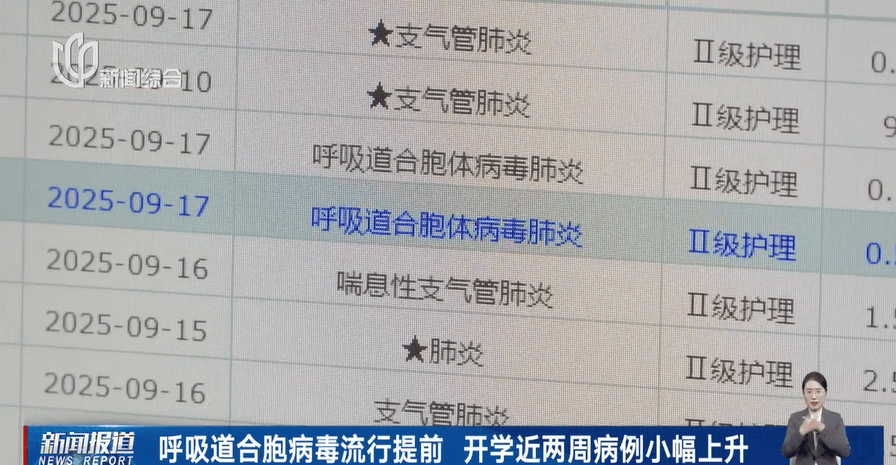传染高发期来了！不少孩子“中招”，这种病毒来势汹汹
