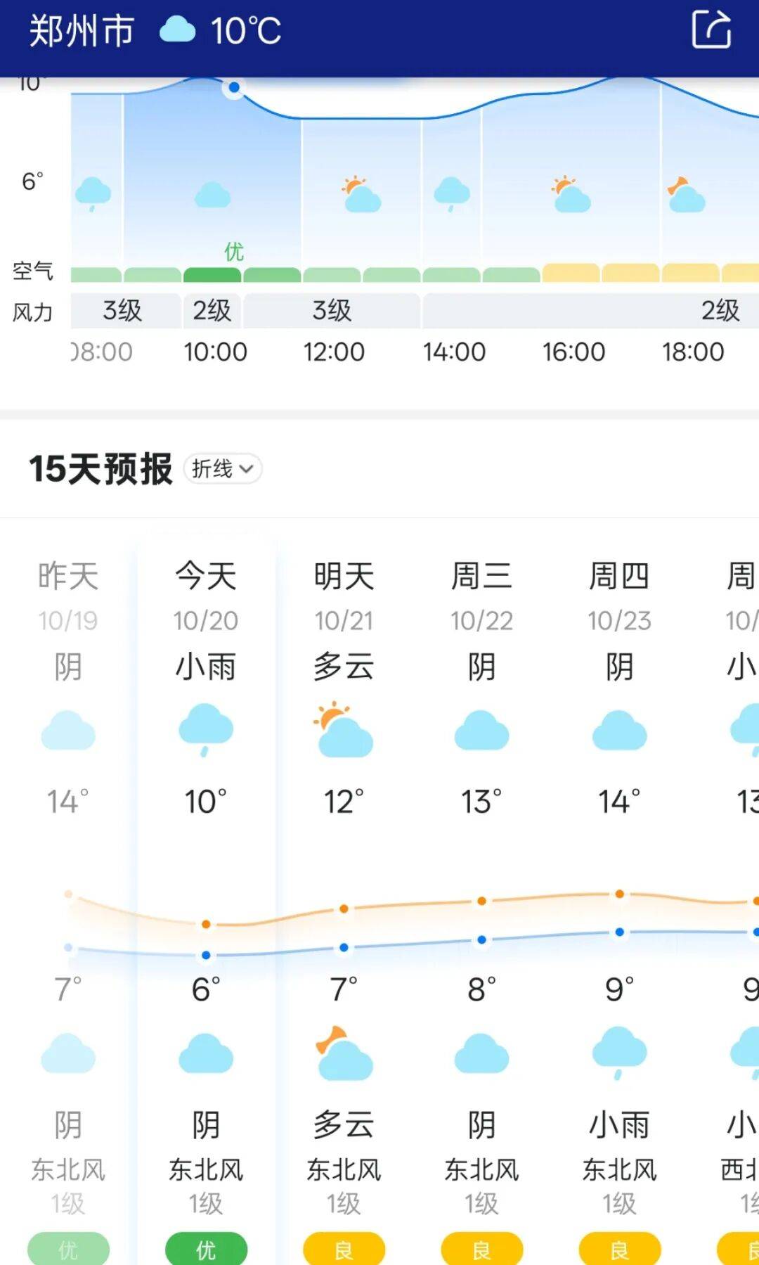 “一夜入冬”还下雪了，郑州会提前供暖吗？热力公司回应→