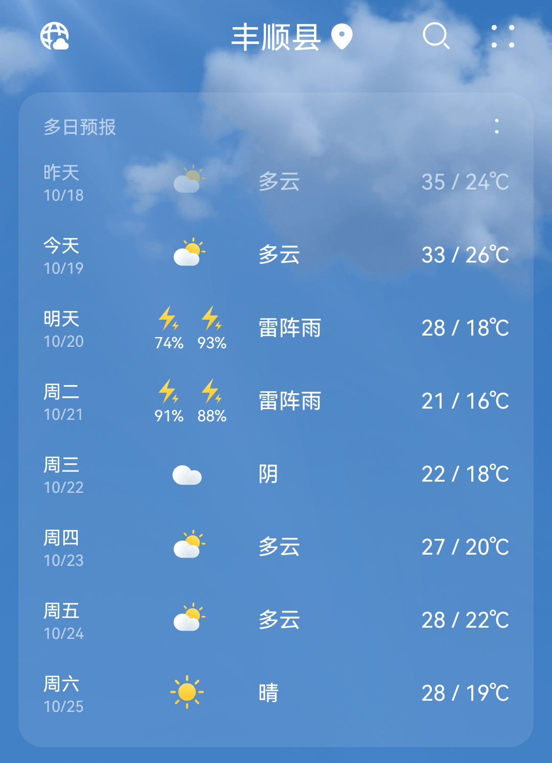 丰良天气预报