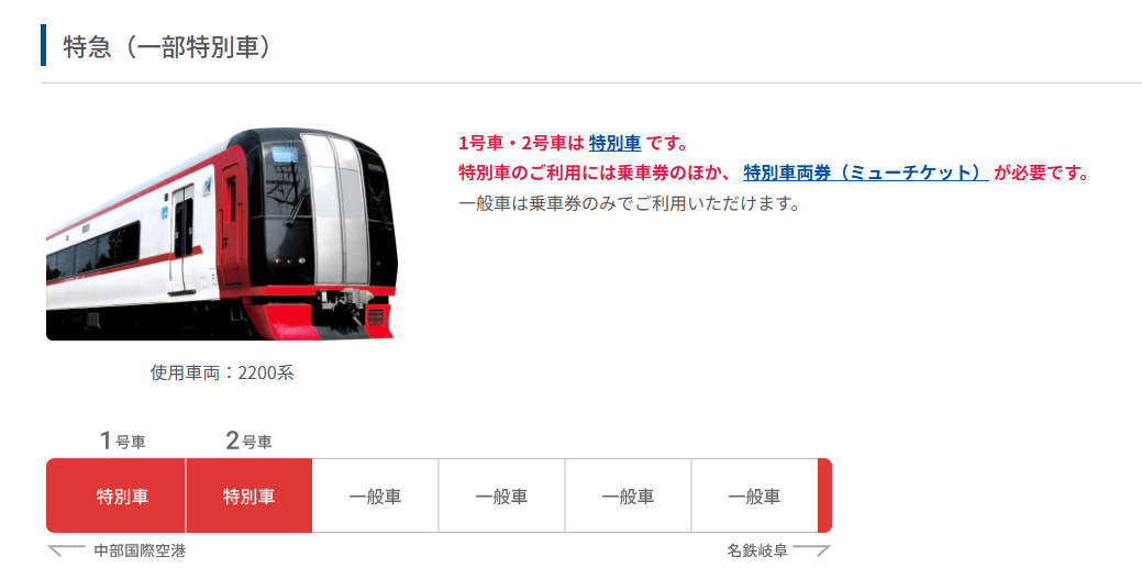 图片[22]-为什么日本人都头疼从名古屋车站坐车，尤其是去机场？-华闻时空