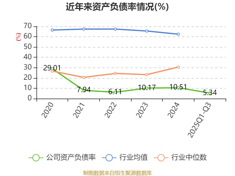 雅艺科技:2025年前三季度净利润177.93万元 拟10派0.9元 雅艺科技:2025年前三季度净利润177.93万元 拟10派0.9元