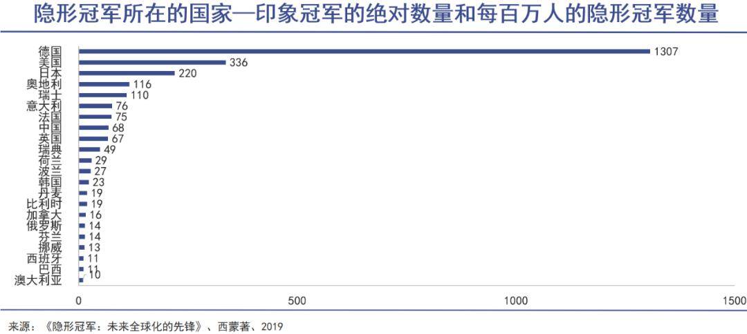 “隐MK体育- MK体育官网- APP下载形冠军”神话终破灭
