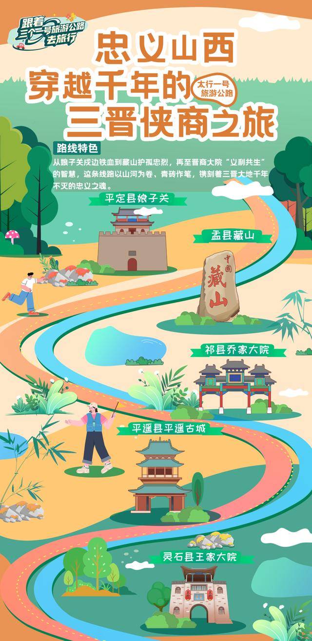 一路山河一路歌！11条主题线路，跟着三个“一号旅游公路”自驾游山西