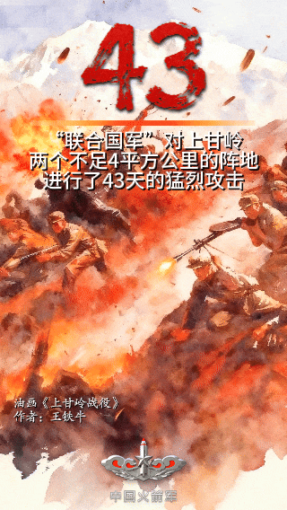 抗美援朝197653位牺牲烈士,请记住他们! 抗美援朝197653位牺牲烈士,请记住他们!