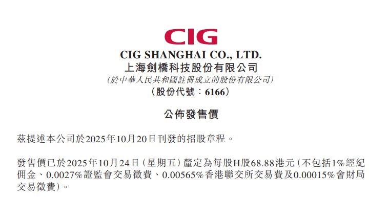 64岁带公司登陆A股、72岁将敲锣港交所,他创始的剑桥科技成CPO概念首只A+H股 公司基石投资者阵容豪华