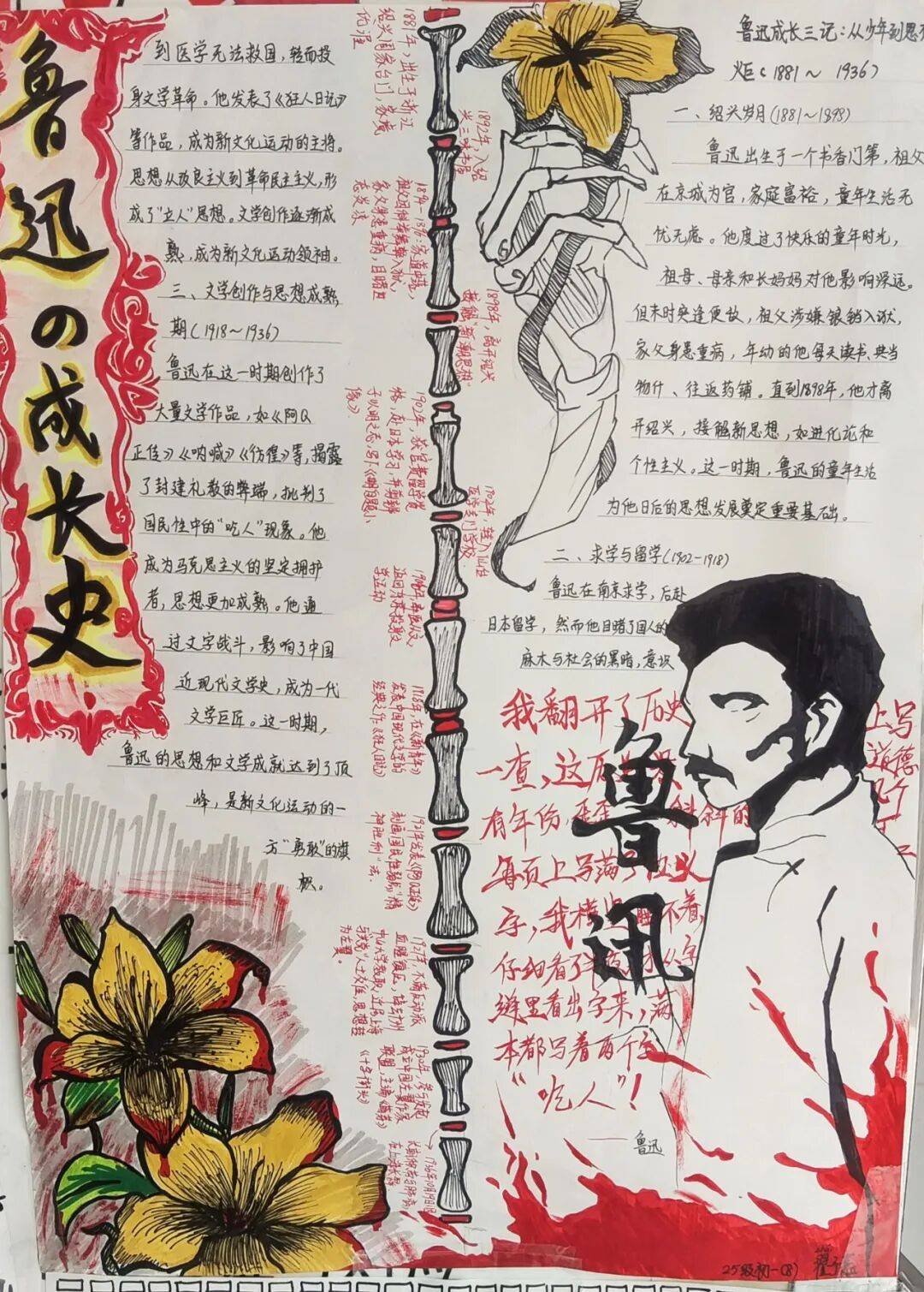 《朝花夕拾》手抄报比赛作品展