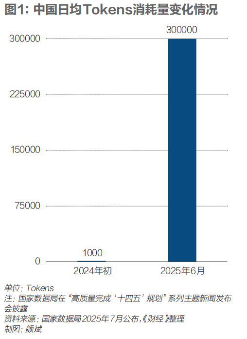 “十五五”将重点发展哪些行业？_https://www.izongheng.net_企业_第3张