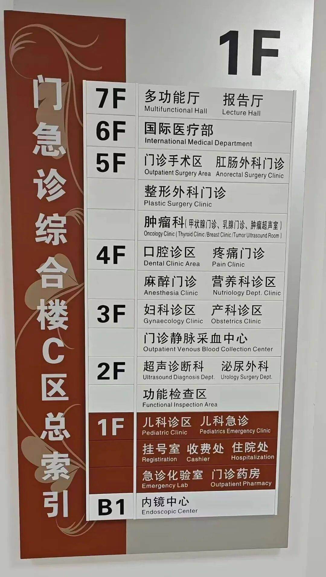 关于北京妇产医院、昌平区号贩子挂号,确实能挂到号!的信息