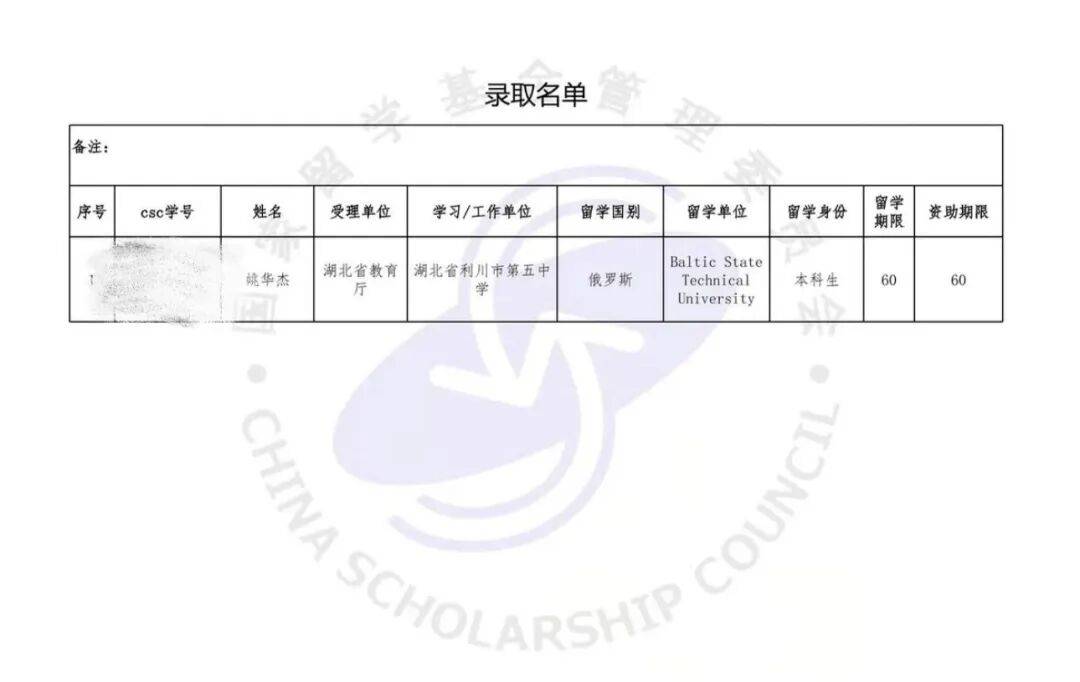 喜报！利川一学子获俄罗斯国立师范大学公派留学资格