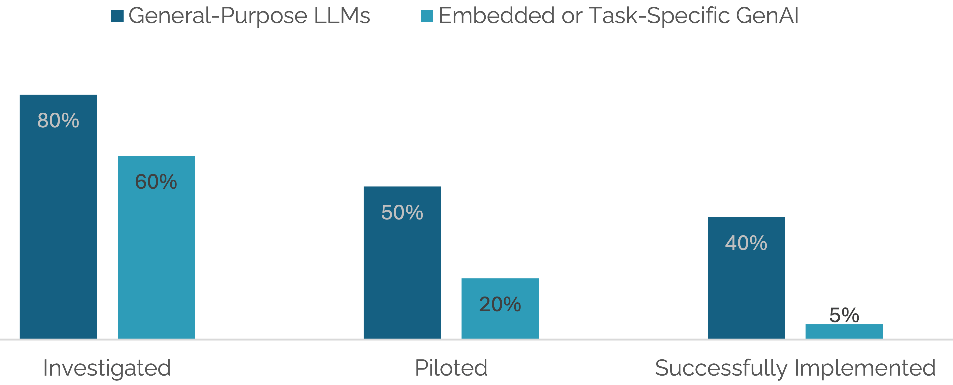 大厂裁员 14000 人背后真相:AI 干不了你的活,却先砸了你的饭碗