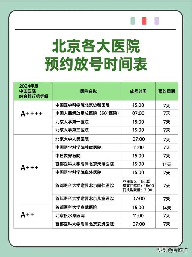 北京大学第六医院代挂专家号服务来京就医食宿统筹,省心省力省钱的简单介绍 北京大学第六医院代挂专家号服务来京就医食宿统筹,省心省力省钱的简单介绍