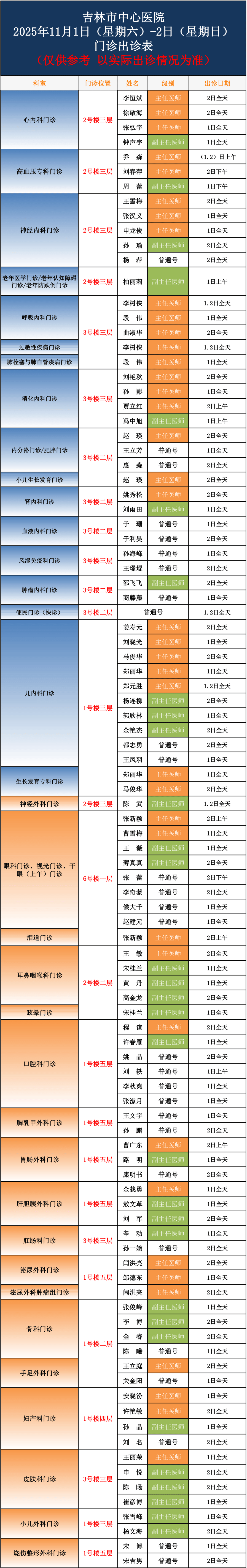 预约检查陪诊挂号周末节假日可办，不耽误病情-预约检查陪诊挂号周末节假日可办,不耽误病情吗 