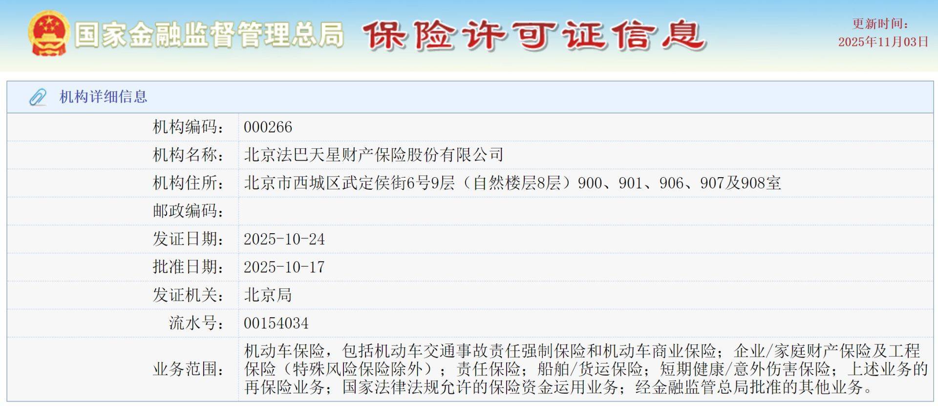 外资险企再添新军！法巴天星保险获批开业，“法巴中国”金融布局版图初现规模