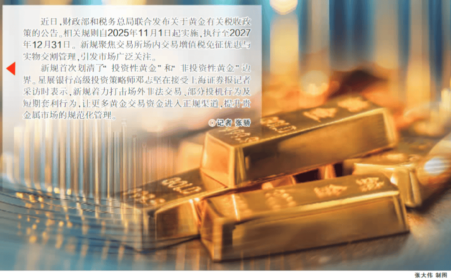 黄金交易税收新规三问