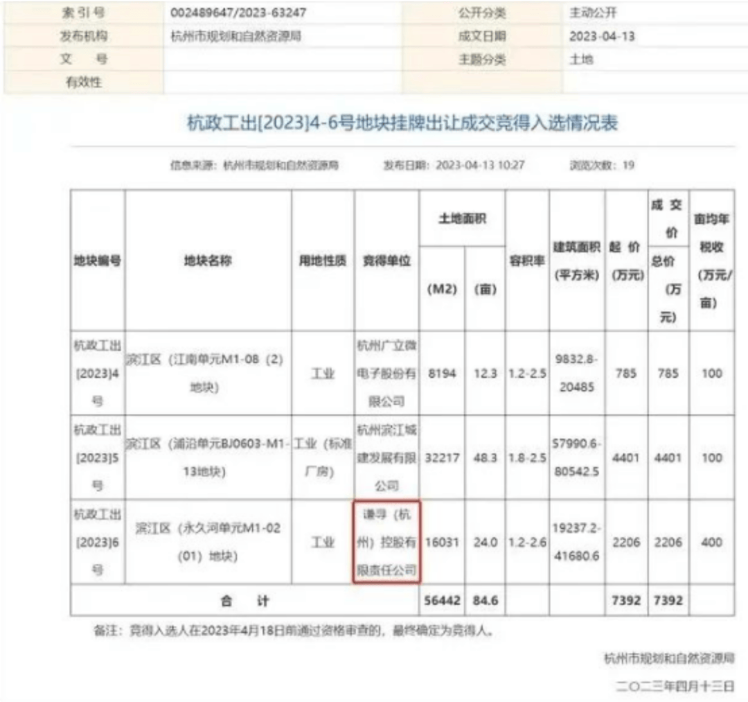 杭州网红大撤退